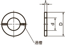 SWAS-VF垫圈（通槽型）寸法図